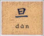 CHARS: <em>Dan</em> (旦) – postaci kobiece w operze pekińskiej